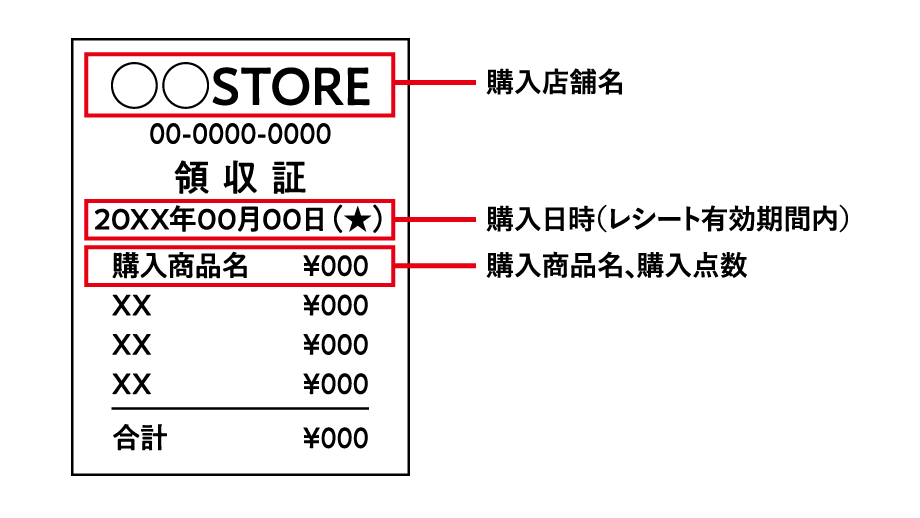 レシート撮影時の注意事項